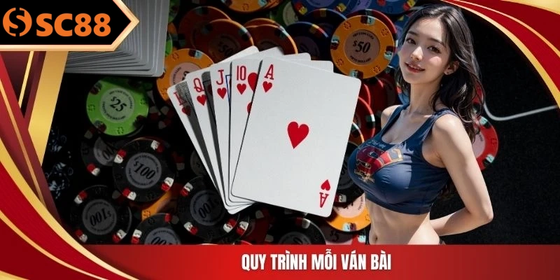 Quy trình mỗi ván bài