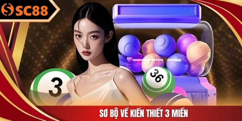 Sơ bộ về kiến thiết 3 miền